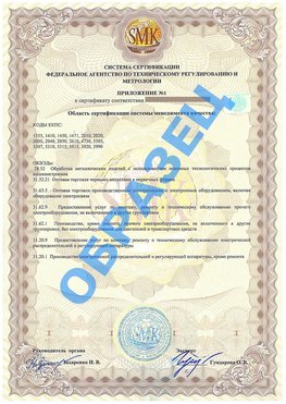 Приложение 1 Тольятти Сертификат ГОСТ РВ 0015-002